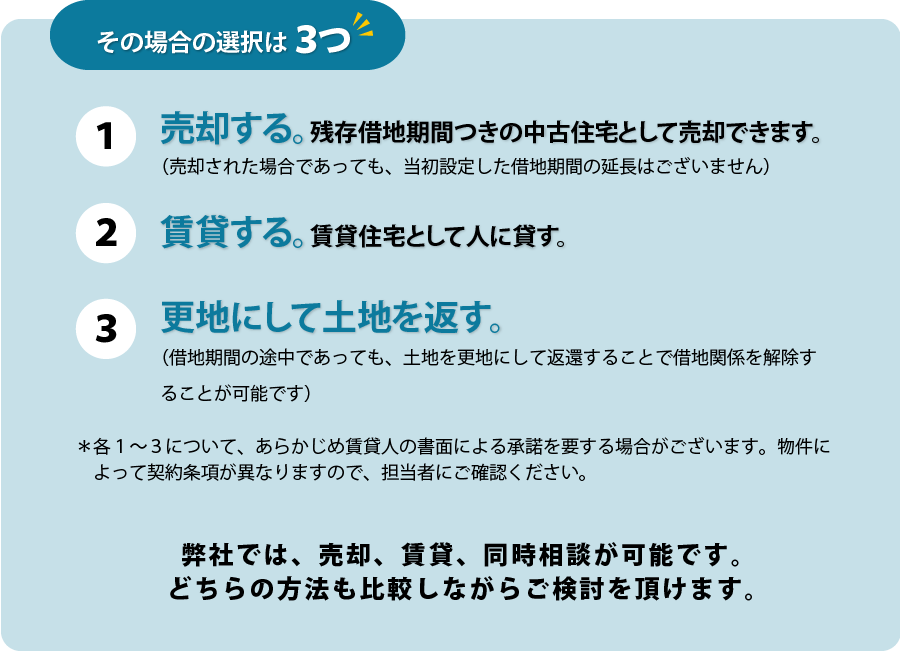 その場合の選択は3つ