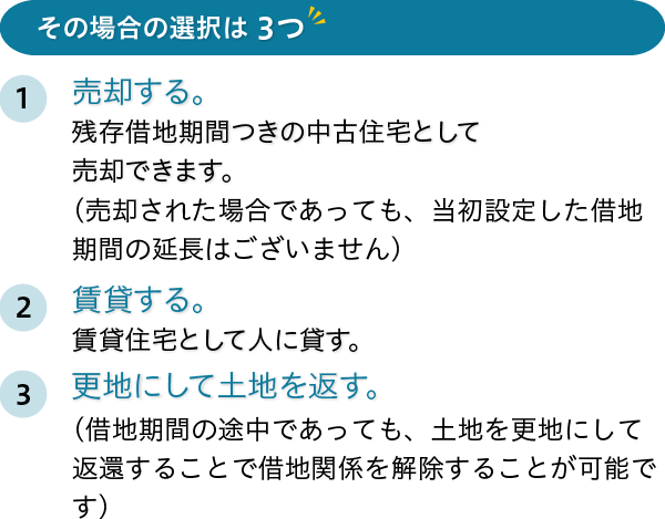 その場合の選択は3つ